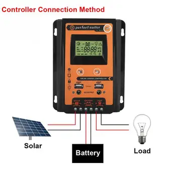 Интеллектуальный солнечный контроллер заряда 70A PWM, регулятор 12V 24V, ЖК-дисплей, двойной USB-выход для литиевой и свинцово-кислотной аккумуляторной батареи